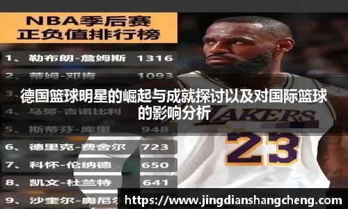 德国篮球明星的崛起与成就探讨以及对国际篮球的影响分析