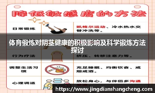 体育锻炼对阴茎健康的积极影响及科学锻炼方法探讨